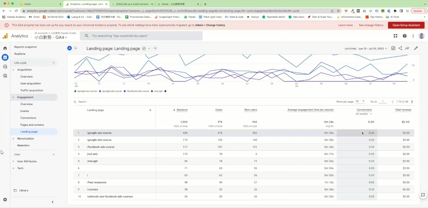 小白新势学院·谷歌广告投放教程-搞机圈