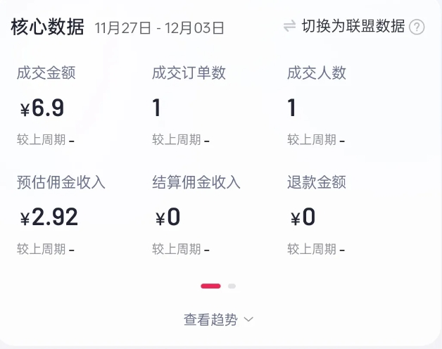 2024短视频好物带货项目，无需实拍，仅靠混剪实现纯视频带货-搞机圈