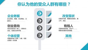 2024·SEM竞价培训(更新12月)-搞机圈