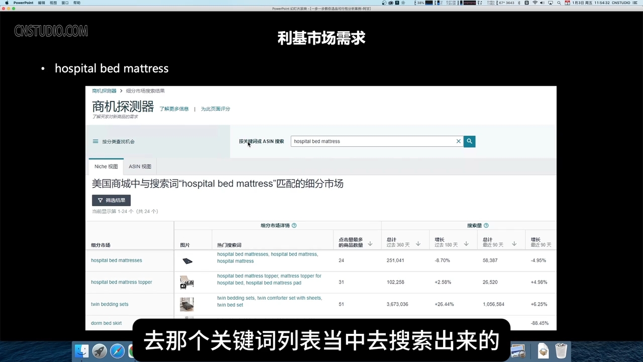 阿甘·亚马逊跨境电商选品案例(更新2025年)-搞机圈