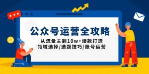 公众号运营全攻略：从流量主到10w+爆款打造，领域选择/选题技巧/账号运营-搞机圈