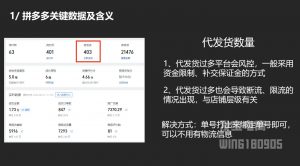 纪主任·拼多多年费会员(更新2025年1月)-搞机圈