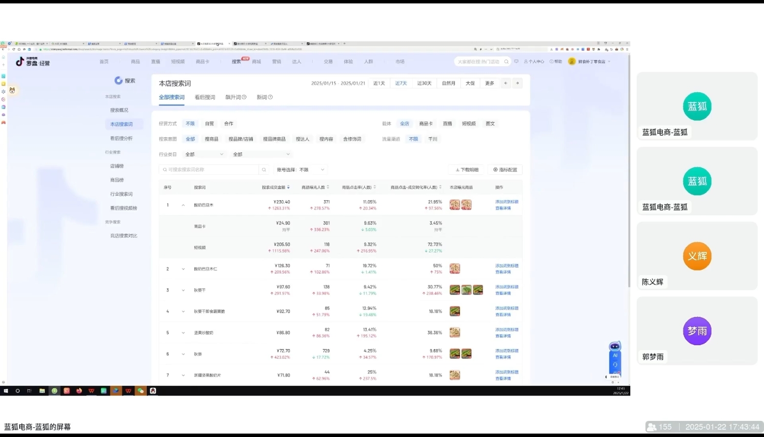 蓝狐电商·抖音商城运营课程(更新2025年1月)-搞机圈