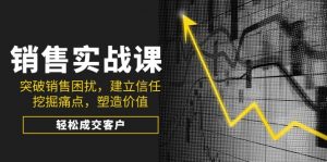 销售实战课，突破销售困扰，建立信任，挖掘痛点，塑造价值，轻松成交客户-搞机圈