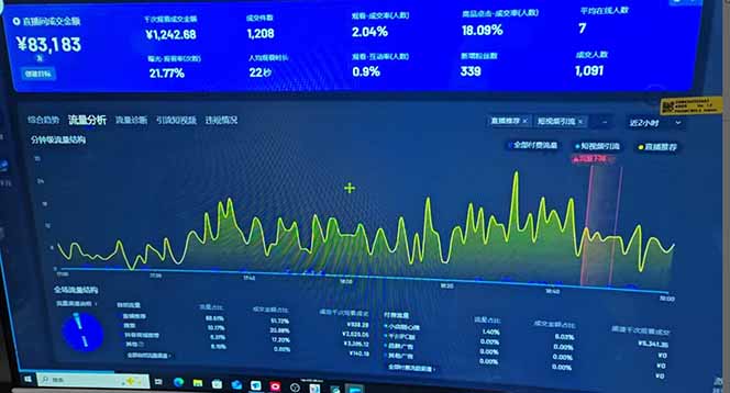 抖音AI无人直播，日结1-5K纯佣金！-搞机圈
