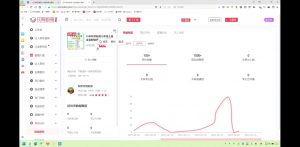 2025小红书虚拟电商实战课-搞机圈