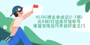 VLOG博主养成记(1-3期-搞机圈
