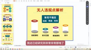 三哥·直播起号从0-1全实操课-搞机圈