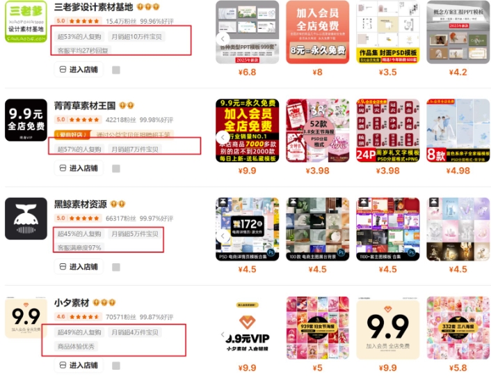 0成本虚拟项目实战手把手教你落地，单店月入5k-搞机圈