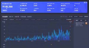 最新抖音直播最新玩法 deepseek赋能直播 单日佣金1000+ 新手小白快速上手-搞机圈