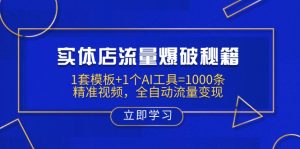 实体店流量爆破秘籍：1套模板+1个AI工具=1000条精准视频，全自动流量变现-搞机圈