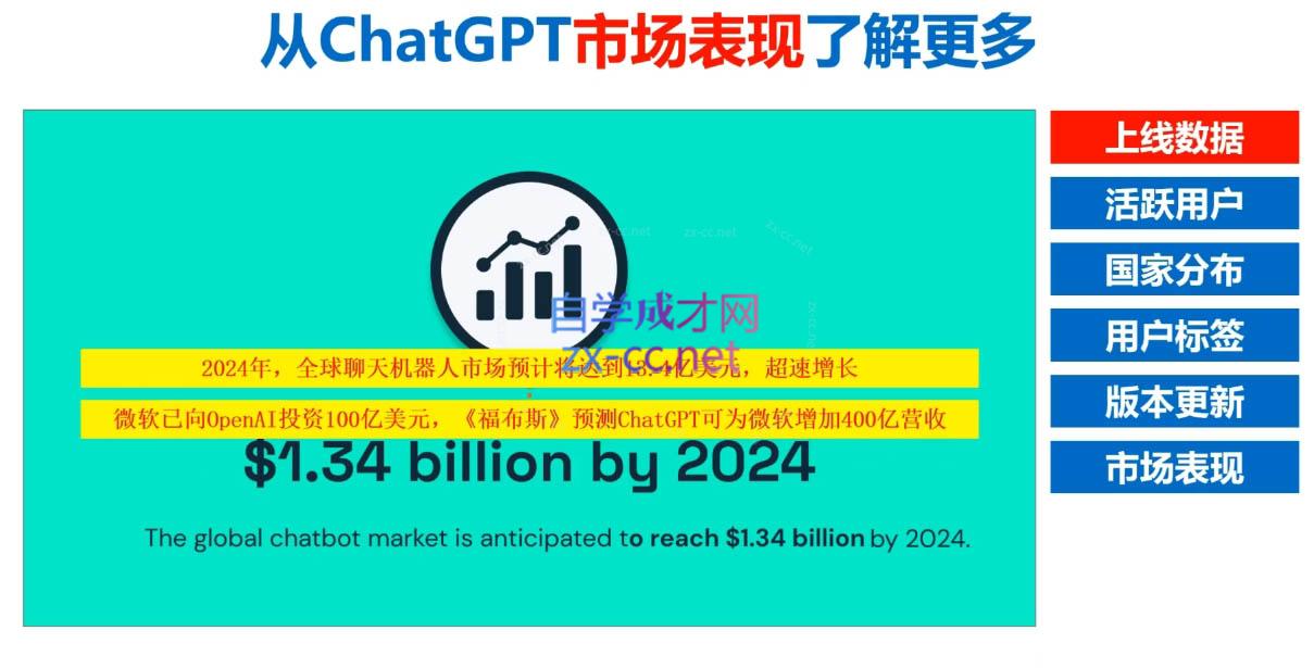 Nero老师·外贸AI冠军-搞机圈