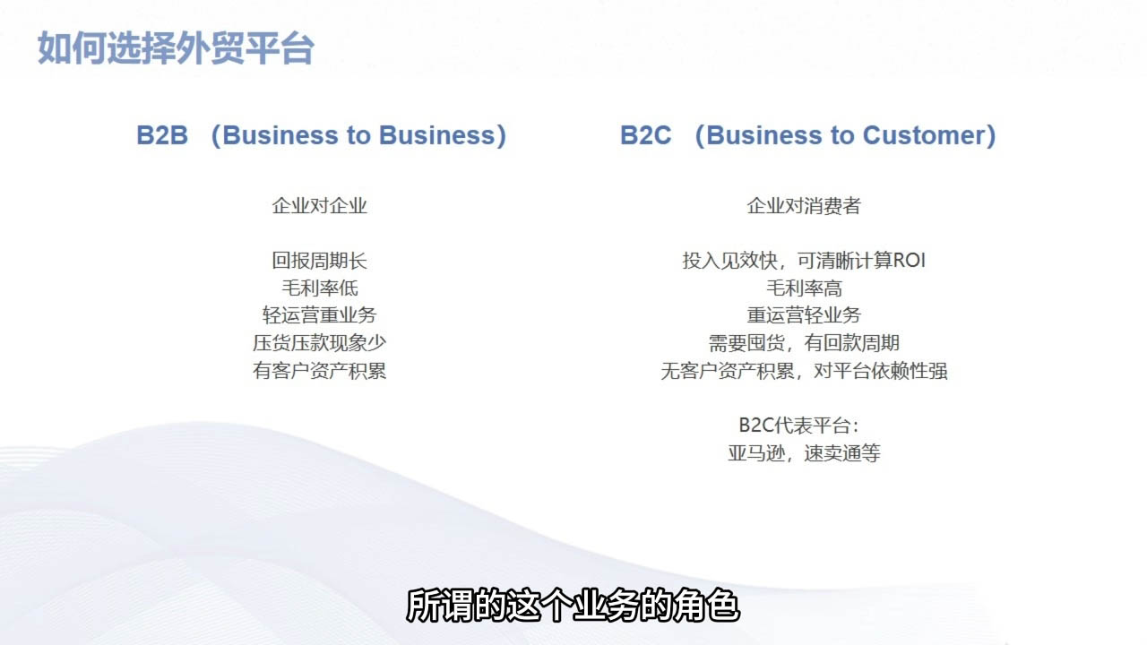 Mila老师·外贸SOP系列课程-搞机圈