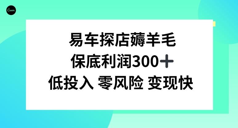 易车APP首页十亿补贴活动，选择到店补贴，保底利润300+-搞机圈