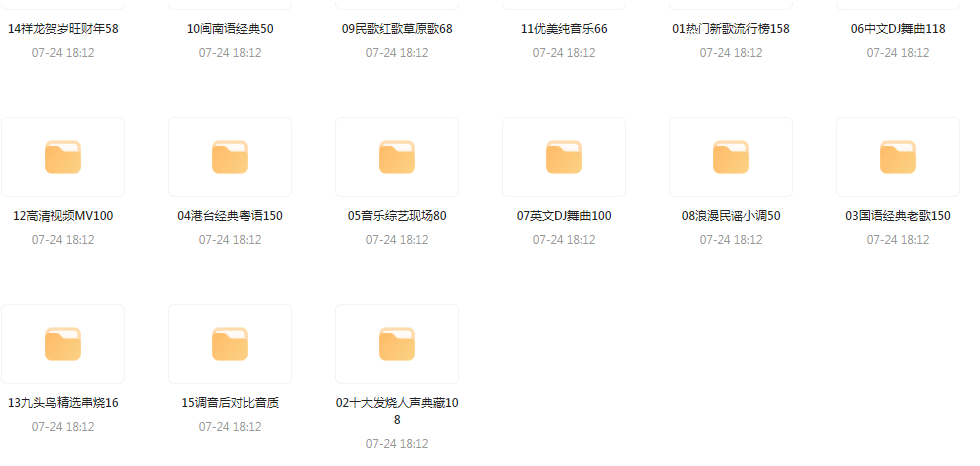 【无损音乐分享】2024龙年车载音乐九头鸟贺岁专辑-搞机圈