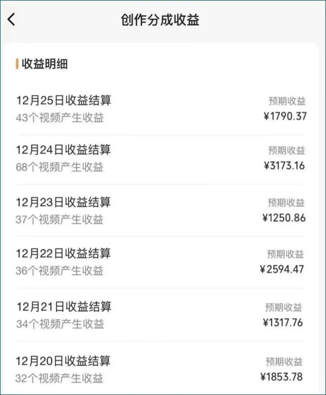 图片[2]-视频号数字人AI视频，条条爆款，一分钟搞定原创，躺赚8000+-搞机圈