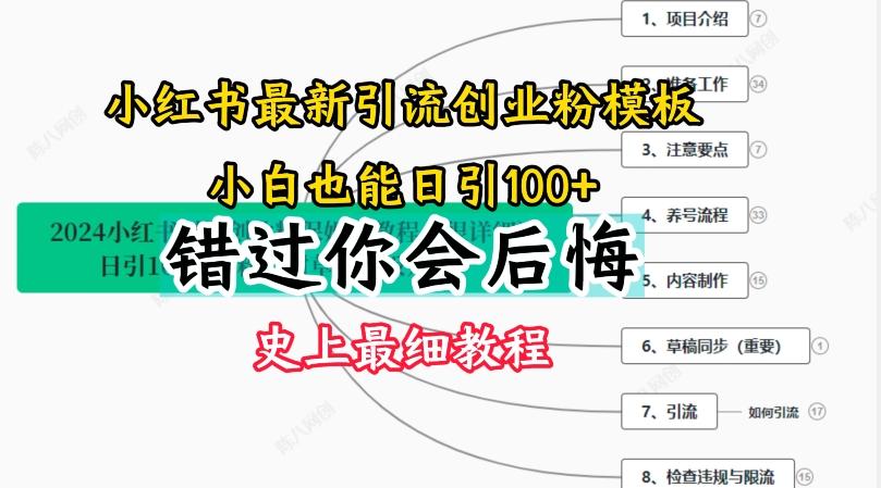 2024小红书引流创业粉史上最细教程，手把手教你引流【揭秘】-搞机圈