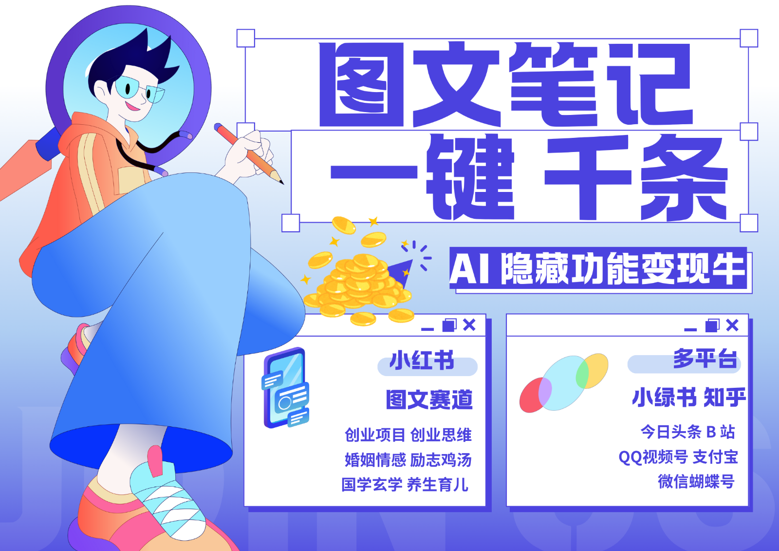 1键生成数千条图文 创业国学 秒生笔记 小红书小绿书图文 轻松引流 变现30000+-搞机圈