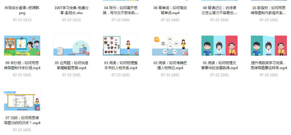 思维导图高效学习法-搞机圈