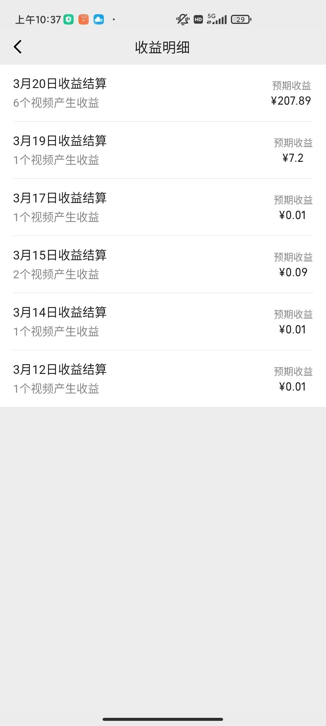 图片[1]-(9648期)盘点视频号创作分成计划，快速过原创日入300+，从0到1完整项目教程！-搞机圈