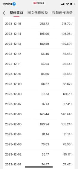 图片[1]-视频号AI一键原创爆款视频，500播放200收益，小白稳赚8000+-搞机圈