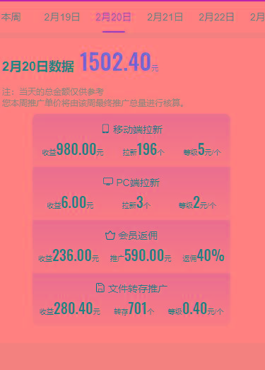 图片[1]-(9293期)2024目前网上最火短剧机器人做法，自动搜索发剧 自动更新资源 自动分享资源-搞机圈