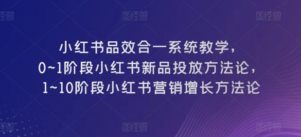 小红书品效合一系统教学，​0~1阶段小红书新品投放方法论，​1~10阶段小红书营销增长方法论-搞机圈