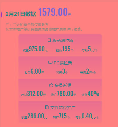 图片[1]-(9293期)2024目前网上最火短剧机器人做法，自动搜索发剧 自动更新资源 自动分享资源-搞机圈