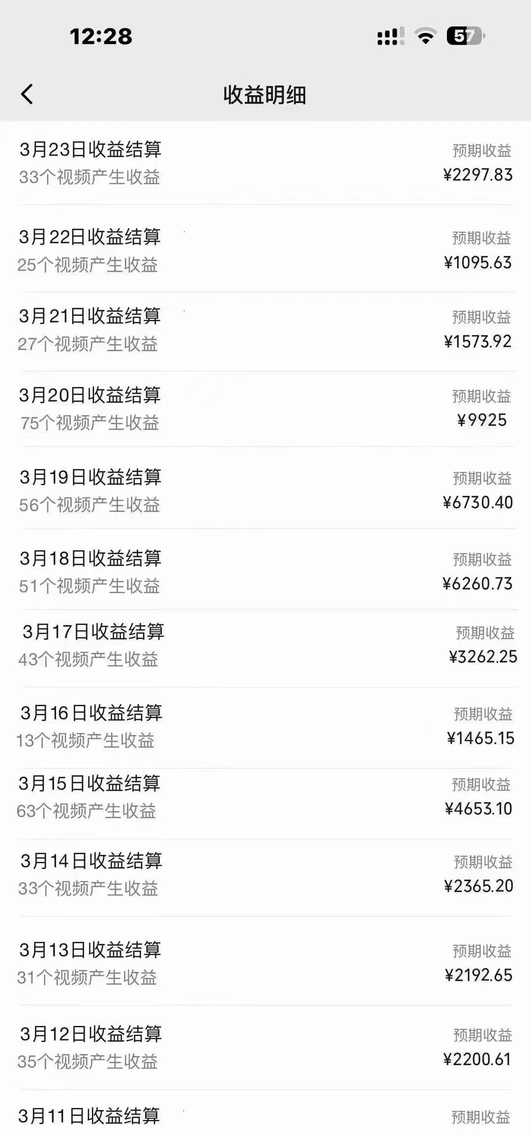 图片[1]-(9648期)盘点视频号创作分成计划，快速过原创日入300+，从0到1完整项目教程！-搞机圈