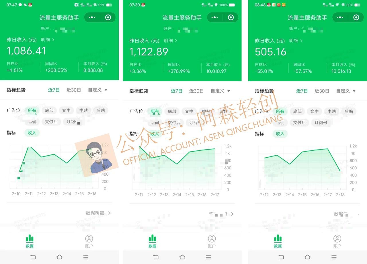 图片[1]-(9535期)无需技术，AI掘金2.0插件让你轻松赚钱，短期做到月入3万！-搞机圈