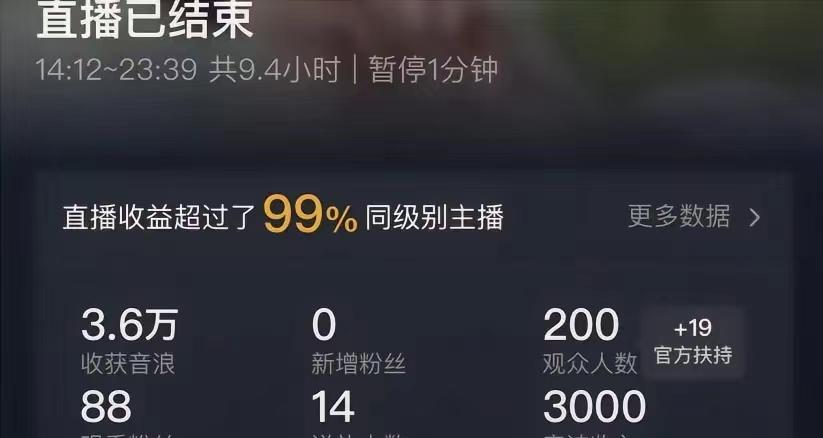 (8548期)ai无人直播美女4人组整蛊教程 【附全套资料以及教程】-搞机圈