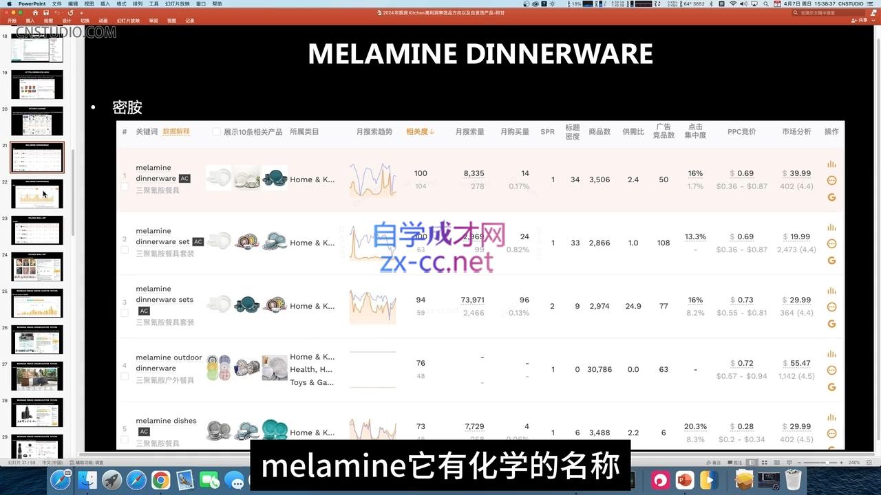 阿甘·2024年跨境电商选品案例(更新11月)-搞机圈