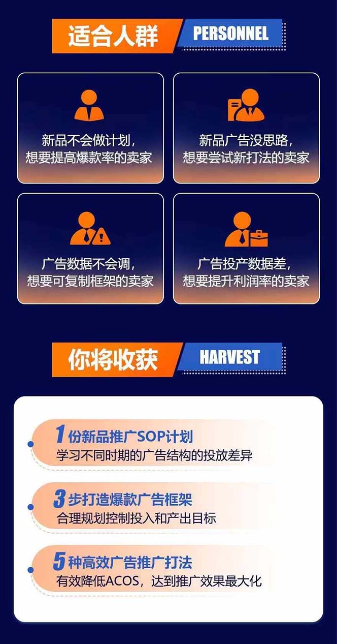 图片[2]-亚马逊爆款广告训练营：掌握关键词库搭建方法，优化广告数据提升旺季销量-搞机圈