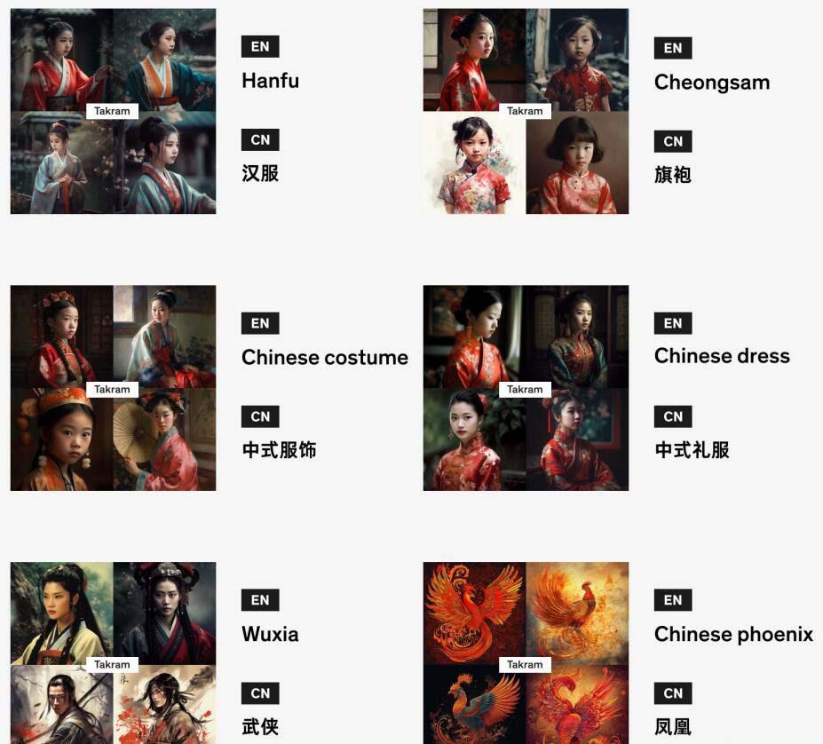 图片[4]-Midjourney辞典AIGC中英双语图文辞典+提示关键词Prompt大全-搞机圈